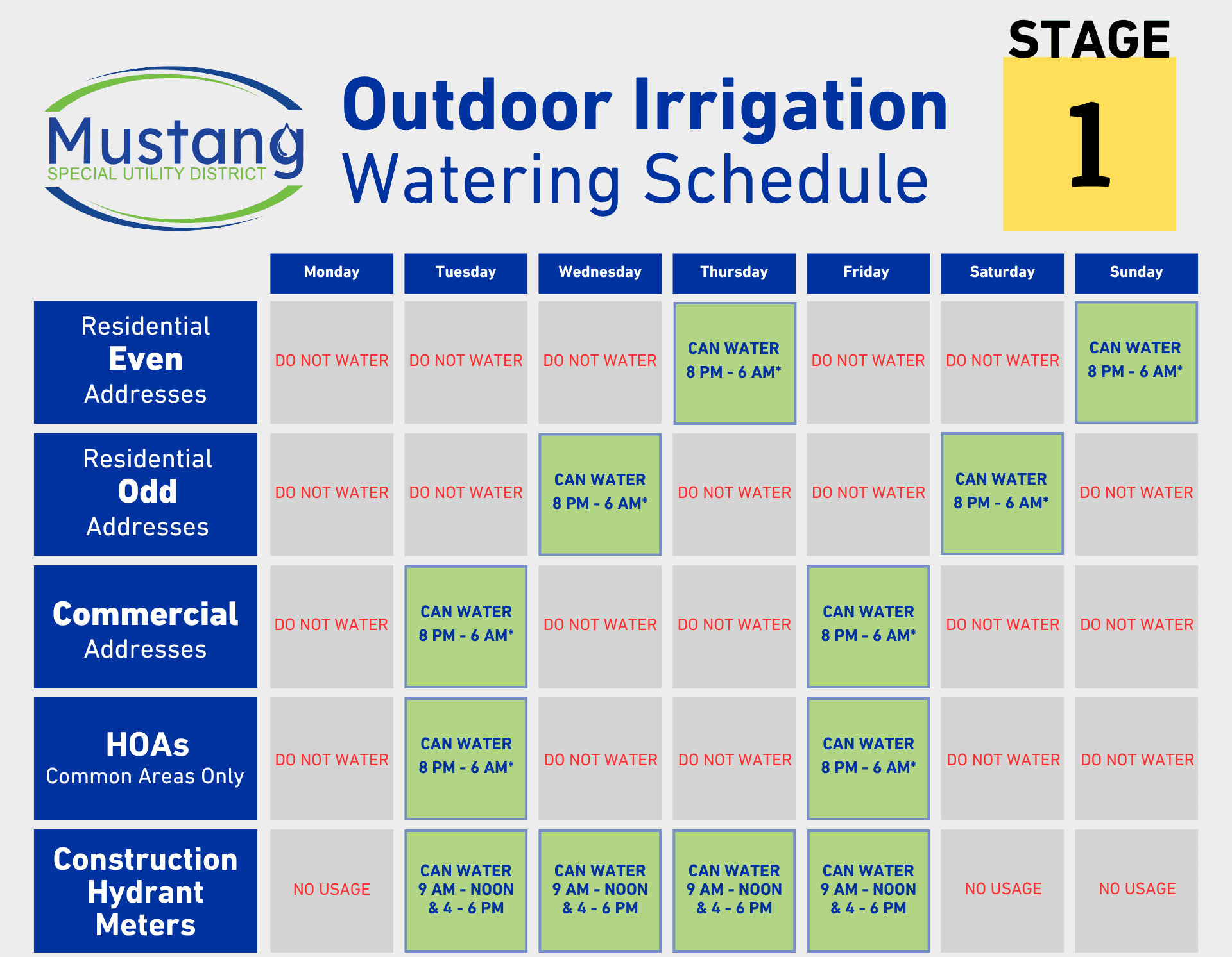 Stage 1 Drought Calendar copy.png