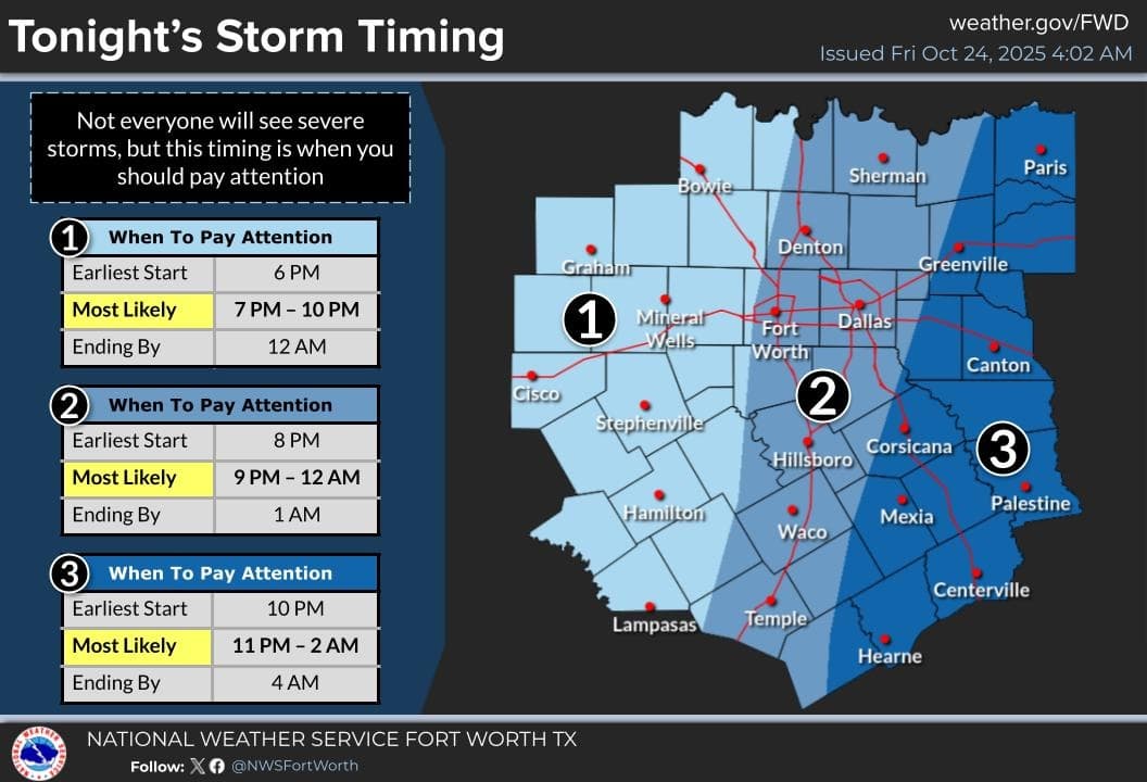 10:24 Storm Times.jpg