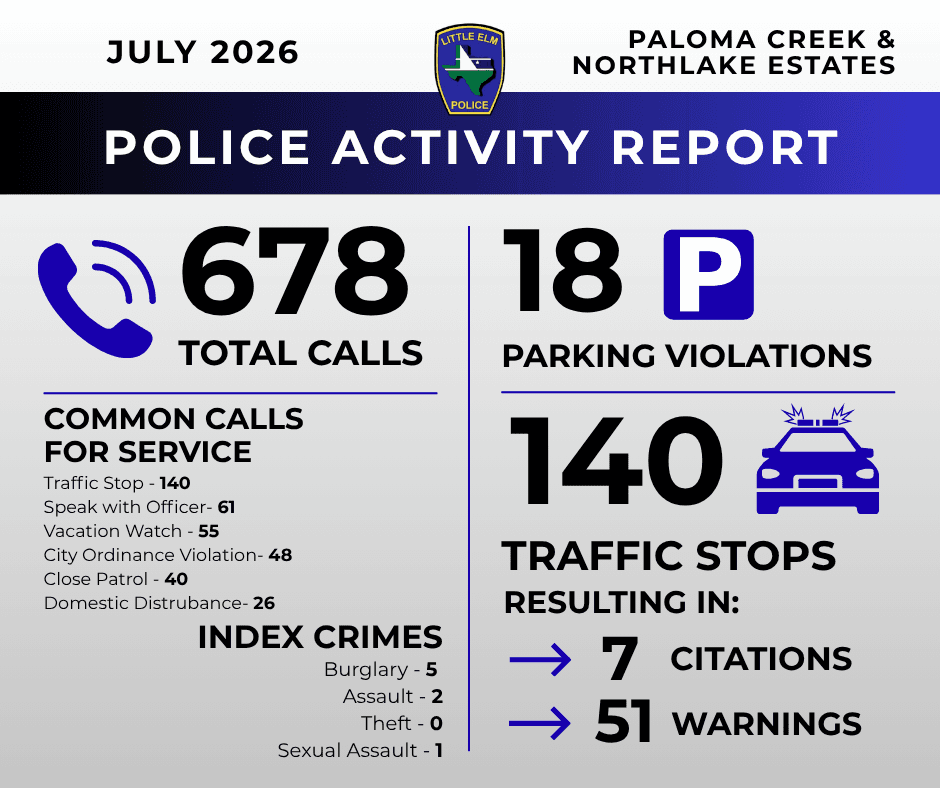 July 26 Police Activity