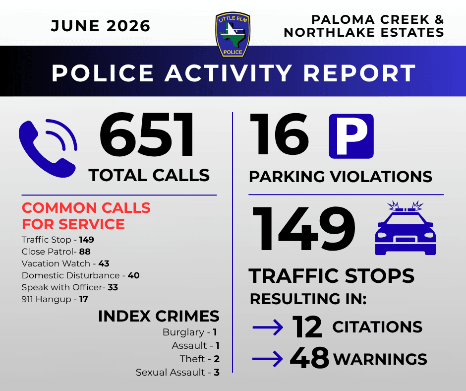 June Police Graphic